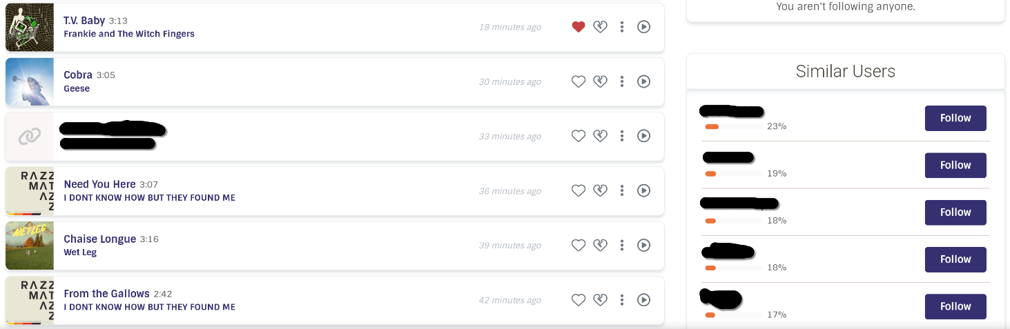 Similar Users listing